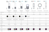 Dyson AM09 Hot + Cool Fan Heater