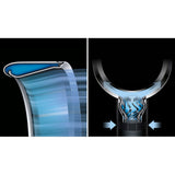 Dyson Cool™ CF1 Desk Fan In White Silver