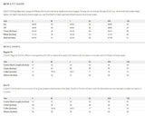 GANT  Superfine Lambswool V-Neck Sweater in Tartan Green