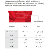 Havaianas Slim In Light Golden