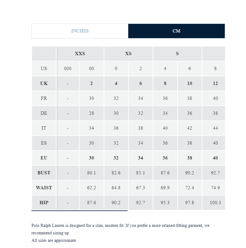 Lauren Ralph Lauren Floral Stretch Cotton Midi Dress in Navy Multi