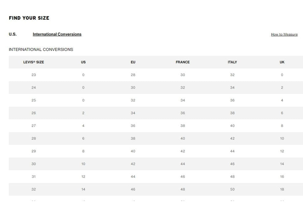 Size Chart Levi's 724 Plus Size Chart What Is A Size 32 In