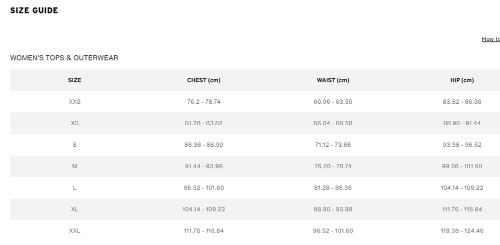 Levi's Big Foot Sherpa Jacket