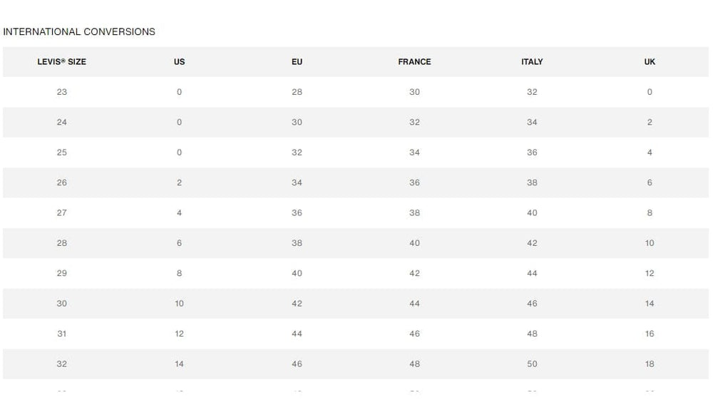 Measurements Levis 514 Size Chart Levi Jeans Size Chart Conversion