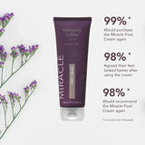 Margaret Dabbs Miracle Foot Cream 100ml