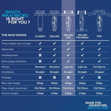 Micro Scooters Maxi Micro Deluxe LED Navy