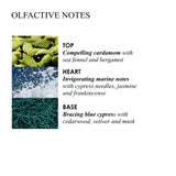 Molton Brown Coastal Cypress & Sea Fennel Travel Gift Set