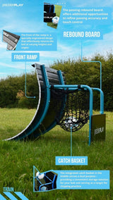 Precision Play Skills Trainer Ramp Rebounder