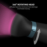 Revamp Progloss 4000 Hair Dryer
