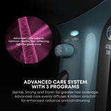 Revamp Progloss 4000 Hair Dryer