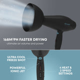 Revamp Progloss 5500 Hair Dryer