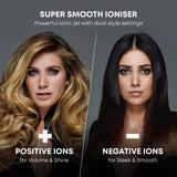 Revamp Progloss 5500 Hair Dryer