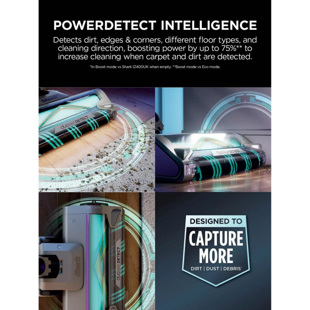 15-teiliges Filterset Für Shark Cordless PowerDetect Staubsauger IP1251/IP3251 – Mit HEPA-Filtern & Bürste