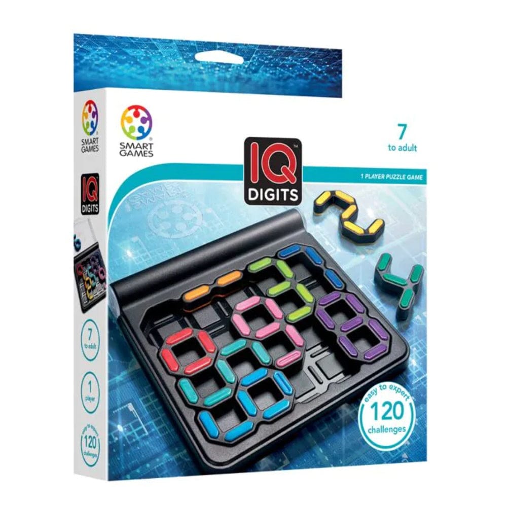Difitf IQ Digits
