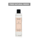 Stoneglow Modern Classics Orris & Ylang Ylang Scented Reed Diffuser Refill 210ml