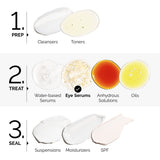 The Ordinary Caffeine Solution 5% + EGCG 30ml