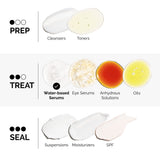 The Ordinary Multi-Peptide + Copper Peptides 1% Serum 30ml