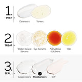 The Ordinary Natural Moisturizing Factors + HA 100ml