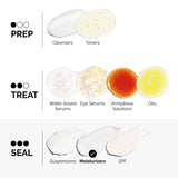 The Ordinary Natural Moisturizing Factors + PhytoCeramides 100ml