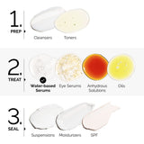 The Ordinary Niacinamide 10% + Zinc 1% 60ml