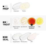 The Ordinary Retinol 1% in Squalane 30ml