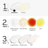 The Ordinary Squalane Cleaner 150ml