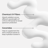The Ordinary UV Filters SPF45 Serum