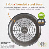 Tower Cerastone Pro 5 Piece Cookware Set