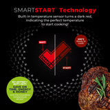 Tower Smart Start Forged 28cm Frying Pan