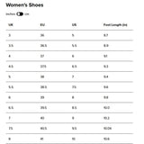UGG Lo Lowmel Trainer In Jasmine