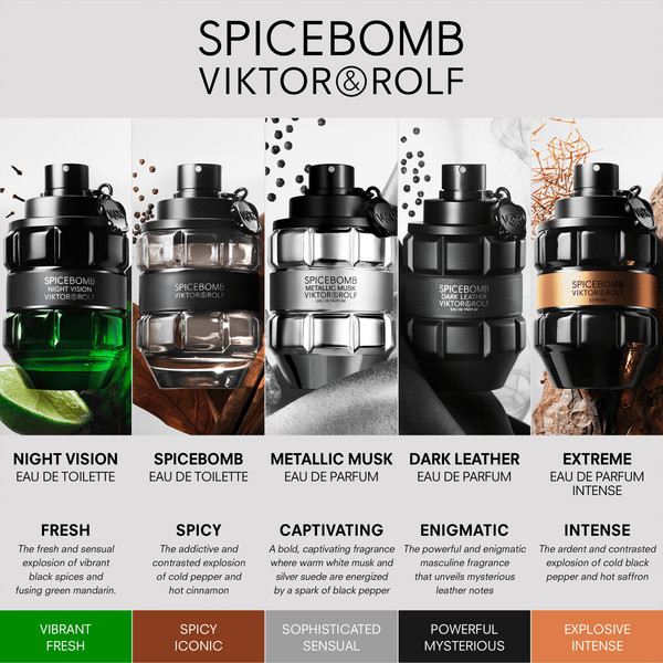 Viktor&Rolf Spicebomb Metallic Musk  Eau de Parfum